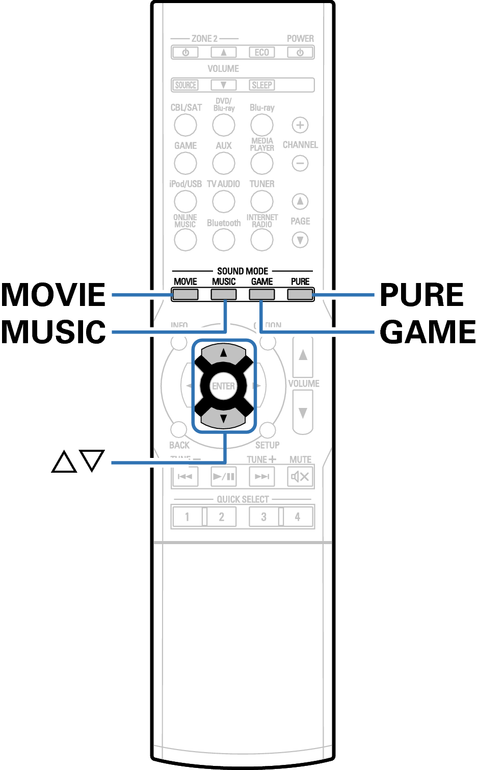 Ope Surround RC1189